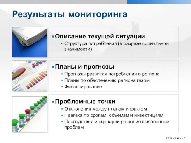 Результаты мониторинга Описание текущей ситуации Структура потребления (в разрезе социальной значимости)