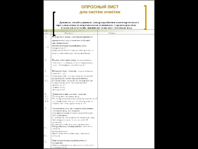 ОПРОСНЫЙ ЛИСТ для систем очистки