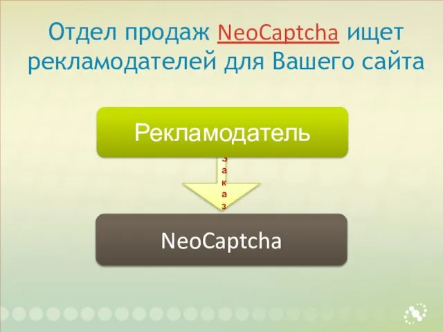 Отдел продаж NeoCaptcha ищет рекламодателей для Вашего сайта Заказ Рекламодатель NeoCaptcha