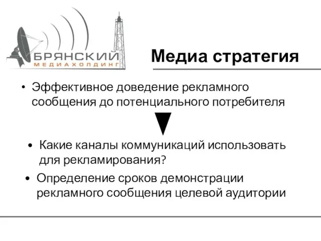 Медиа стратегия Эффективное доведение рекламного сообщения до потенциального потребителя Какие каналы