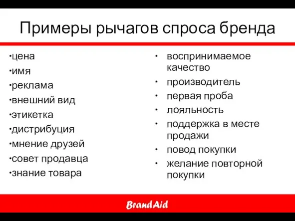 Примеры рычагов спроса бренда цена имя реклама внешний вид этикетка дистрибуция