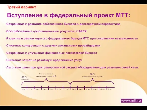 Вступление в федеральный проект МТТ: Третий вариант Сохранение и развитие собственного