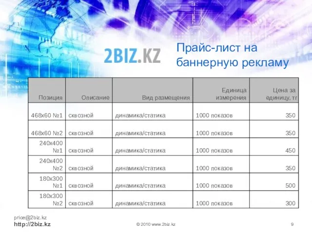 Прайс-лист на баннерную рекламу price@2biz.kz http://2biz.kz © 2010 www.2biz.kz