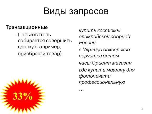 Виды запросов Транзакционные Пользователь собирается совершить сделку (например, приобрести товар) купить