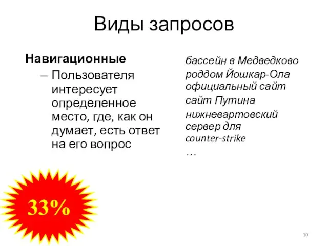 Навигационные Пользователя интересует определенное место, где, как он думает, есть ответ