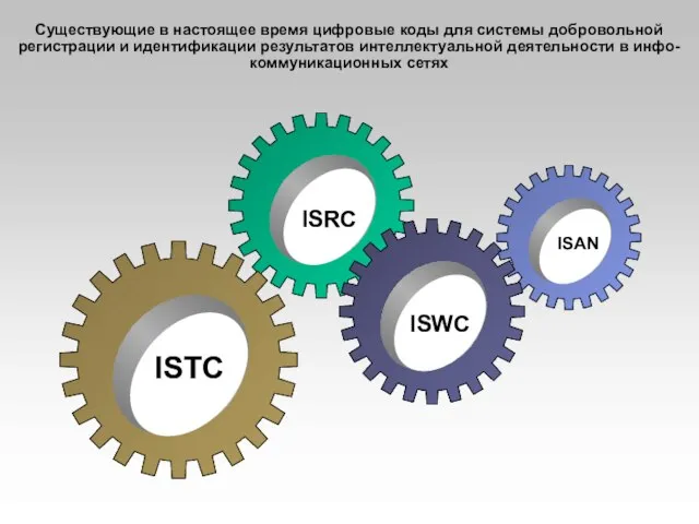 Существующие в настоящее время цифровые коды для системы добровольной регистрации и