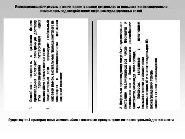 Манера реализации результатов интеллектуальной деятельности пользователям кардинально изменилась под воздействием инфо-коммуникационных