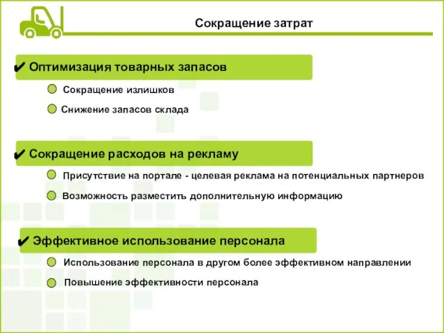 Сокращение затрат Эффективное использование персонала Оптимизация товарных запасов Снижение запасов склада