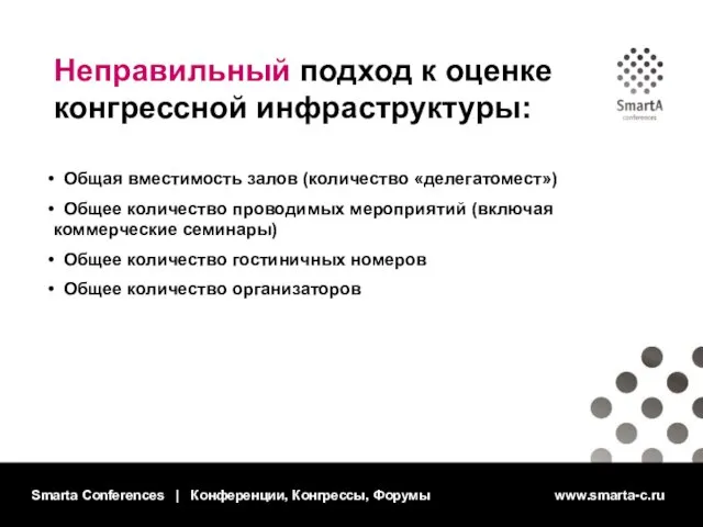 Smarta Conferences | Конференции, Конгрессы, Форумы www.smarta-c.ru Неправильный подход к оценке