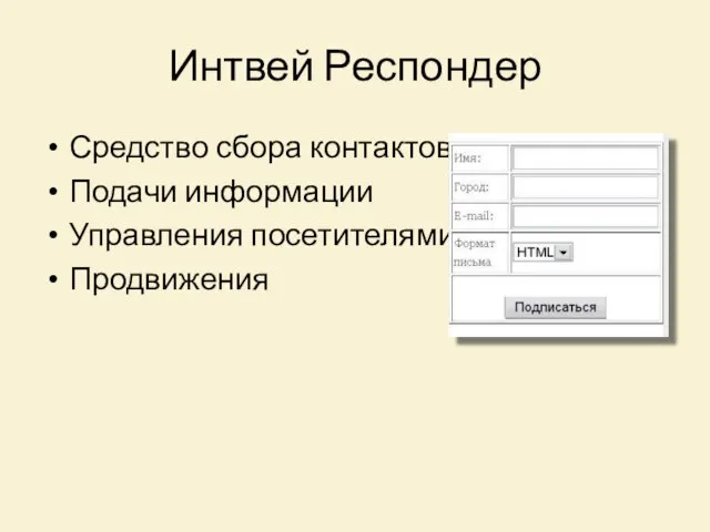 Интвей Респондер Средство сбора контактов Подачи информации Управления посетителями Продвижения