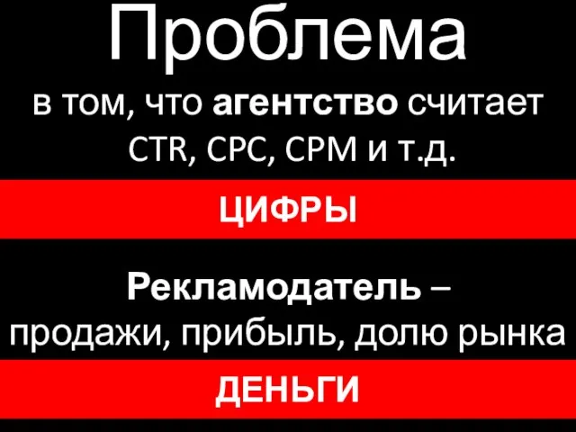 Проблема в том, что агентство считает CTR, CPC, CPM и т.д.