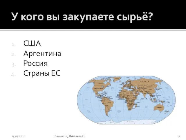 У кого вы закупаете сырьё? США Аргентина Россия Страны ЕС 25.03.2010 Ванина Э., Яковлева С.