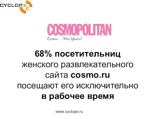 www.cyclope.ru 68% посетительниц женского развлекательного сайта cosmo.ru посещают его исключительно в рабочее время