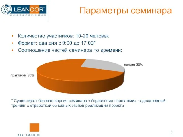 Параметры семинара Количество участников: 10-20 человек Формат: два дня с 9:00