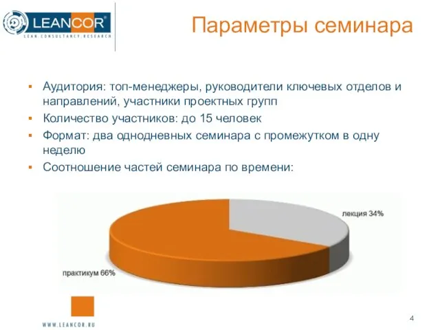 Параметры семинара Аудитория: топ-менеджеры, руководители ключевых отделов и направлений, участники проектных