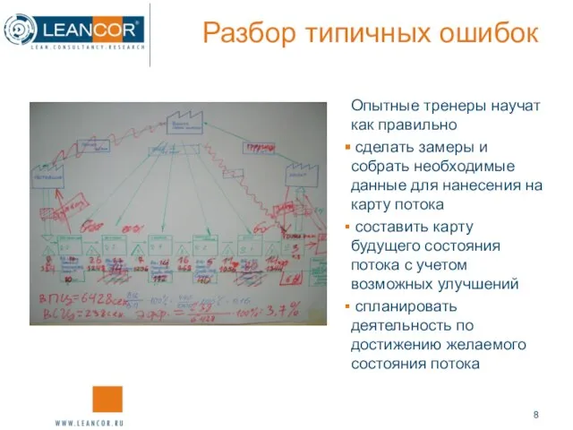 Разбор типичных ошибок Опытные тренеры научат как правильно сделать замеры и