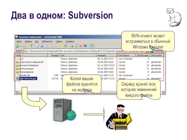 Два в одном: Subversion Копии ваших файлов хранятся на сервере Сервер