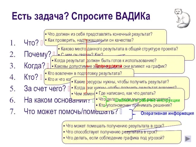 Есть задача? Спросите ВАДИКа Что? ? Почему? ? Когда? ? Кто?