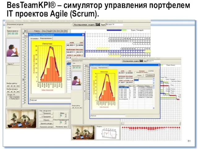 BesTeamKPI® – симулятор управления портфелем IT проектов Agile (Scrum).