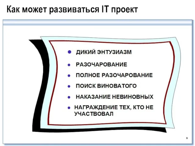 Как может развиваться IT проект