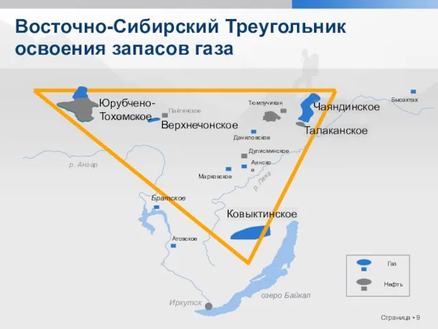 Восточно-Сибирский Треугольник освоения запасов газа