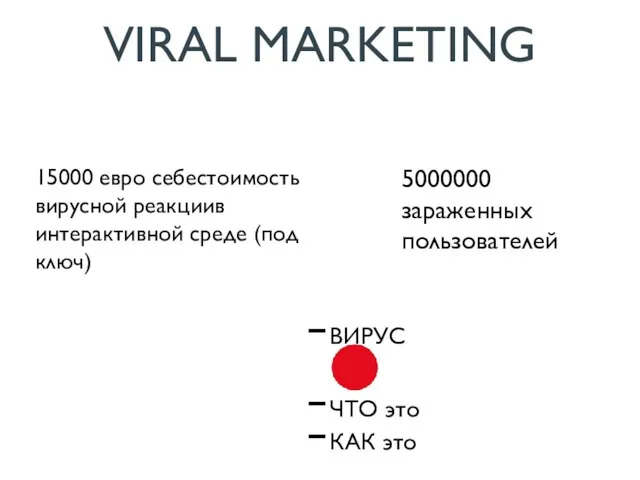 VIRAL MARKETING 15000 евро себестоимость вирусной реакциив интерактивной среде (под ключ)