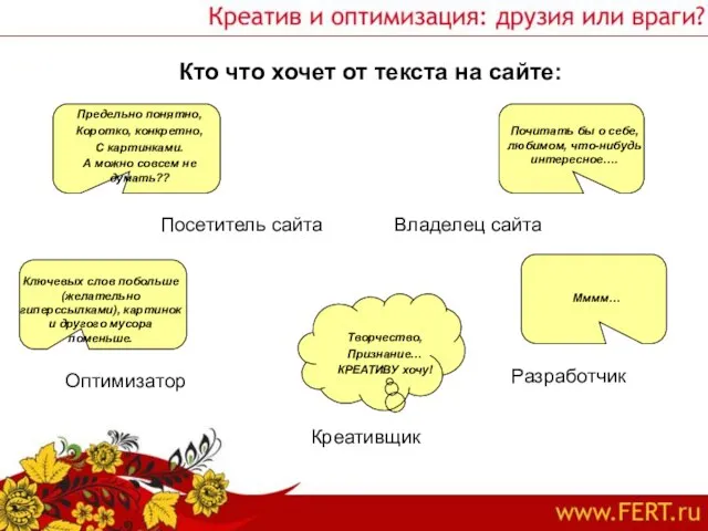 Кто что хочет от текста на сайте: Посетитель сайта Владелец сайта