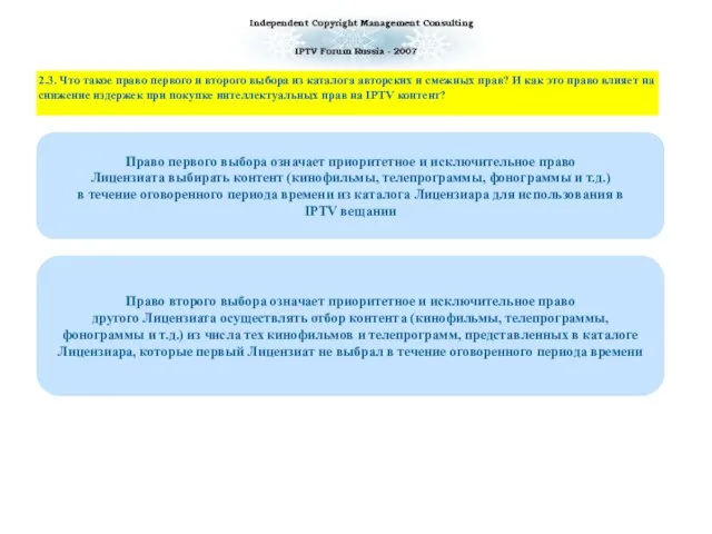 2.3. Что такое право первого и второго выбора из каталога авторских