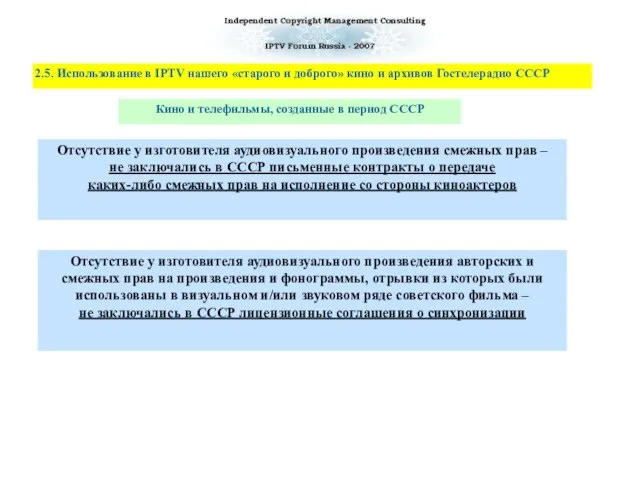 2.5. Использование в IPTV нашего «старого и доброго» кино и архивов