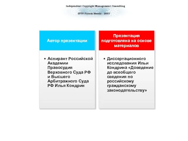 Автор презентации Презентация подготовлена на основе материалов Аспирант Российской Академии Правосудия