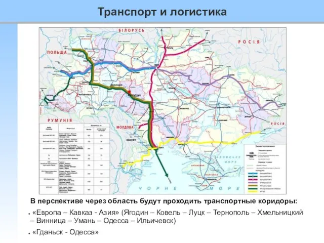 В перспективе через область будут проходить транспортные коридоры: «Европа – Кавказ