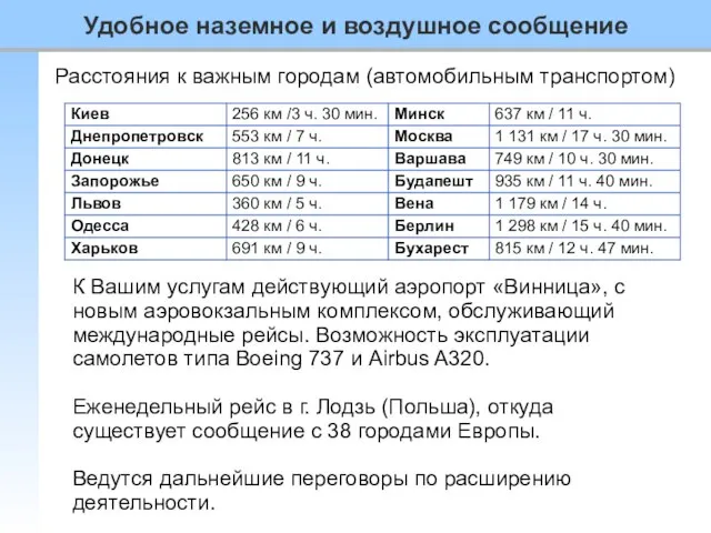 Расстояния к важным городам (автомобильным транспортом) К Вашим услугам действующий аэропорт