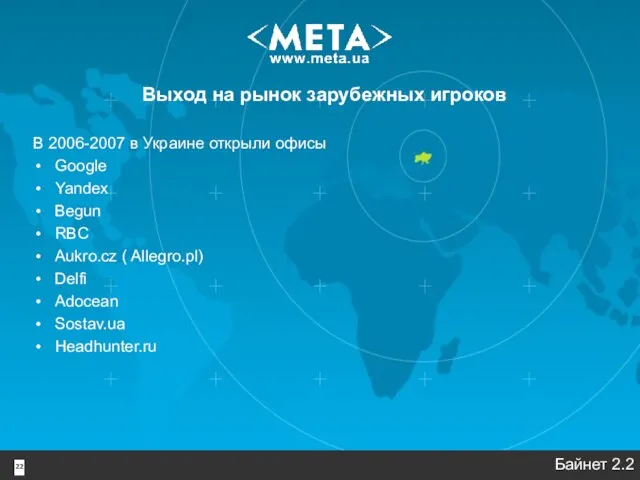 22 Выход на рынок зарубежных игроков В 2006-2007 в Украине открыли