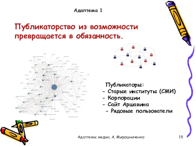 Адаптемы медиа. А. Мирошниченко Публикаторы: Старые институты (СМИ) Корпорации Сайт Аршавина