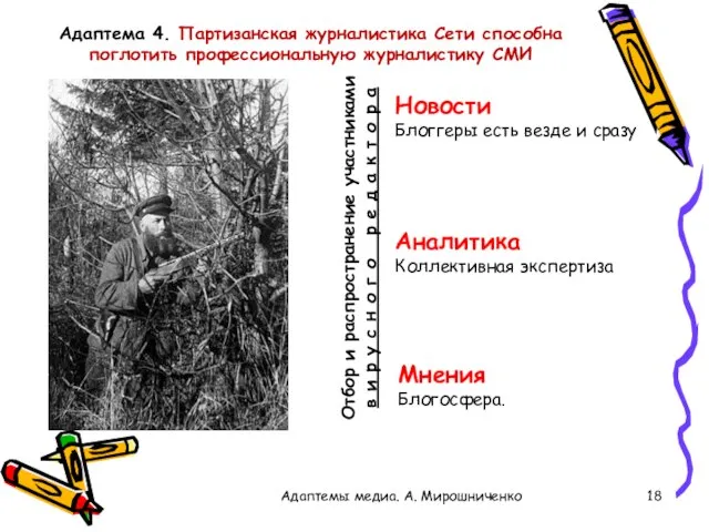 Адаптема 4. Партизанская журналистика Сети способна поглотить профессиональную журналистику СМИ Новости