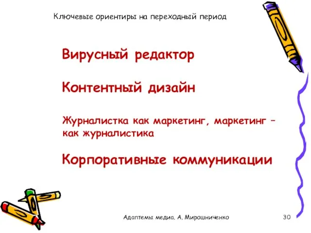 Ключевые ориентиры на переходный период Адаптемы медиа. А. Мирошниченко Контентный дизайн