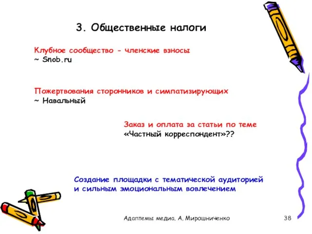 3. Общественные налоги Адаптемы медиа. А. Мирошниченко Клубное сообщество - членские