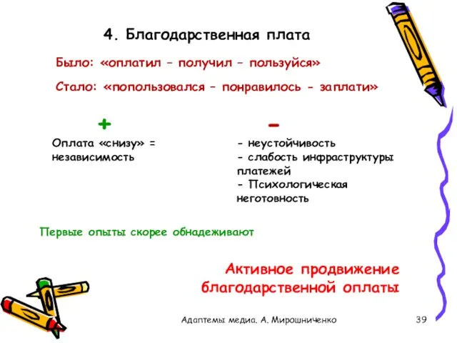 4. Благодарственная плата Адаптемы медиа. А. Мирошниченко Активное продвижение благодарственной оплаты