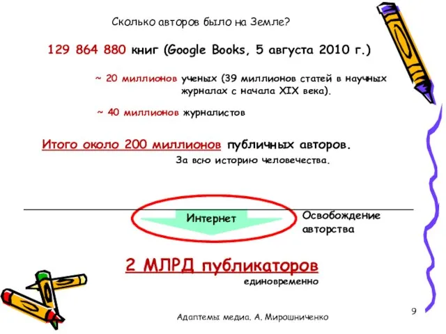 Сколько авторов было на Земле? Адаптемы медиа. А. Мирошниченко Итого около