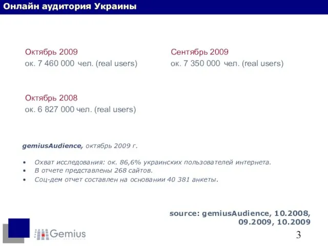 Октябрь 2009 ок. 7 460 000 чел. (real users) Октябрь 2008