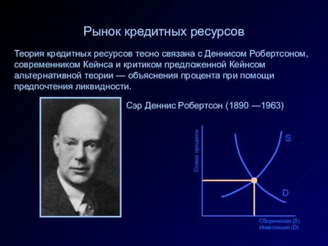 S Ставка процента Сбережения (S) Инвестиции (D) D Рынок кредитных ресурсов