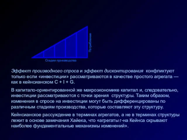 Стадии производства Потребление Эффект производного спроса и эффект дисконтирования конфликтуют только