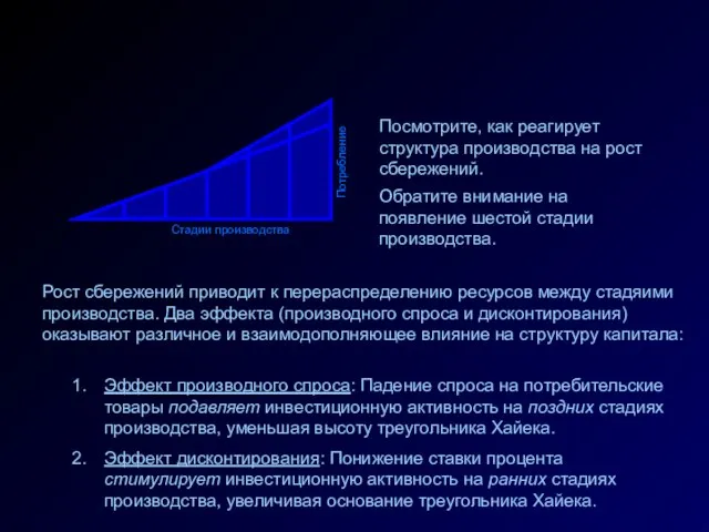 Стадии производства Потребление Рост сбережений приводит к перераспределению ресурсов между стадяими