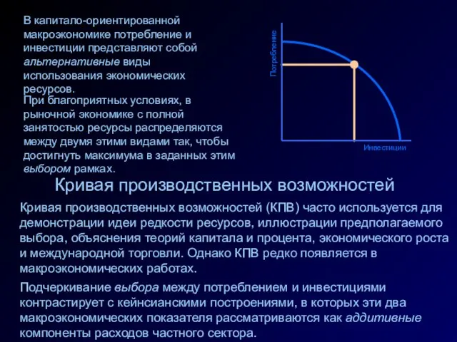 Потребление Инвестиции Кривая производственных возможностей Кривая производственных возможностей (КПВ) часто используется