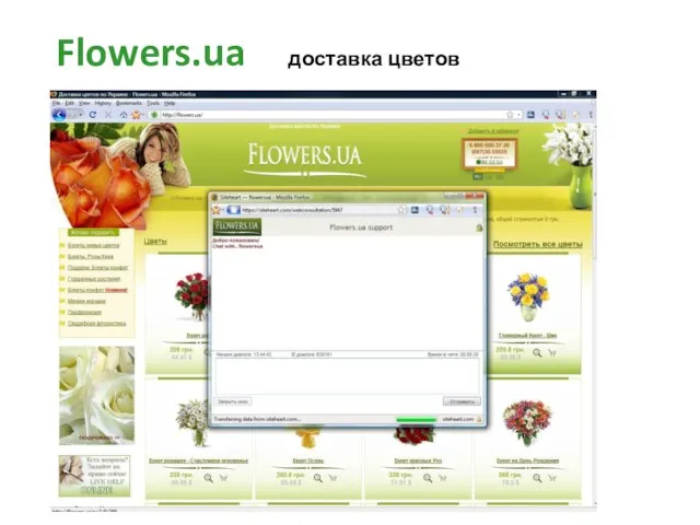 Flowers.ua доставка цветов