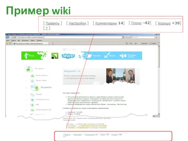 Пример wiki