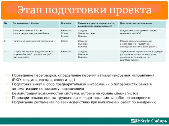 Этап подготовки проекта Проведение переговоров, определение перечня автоматизируемых направлений (РКО, кредиты,