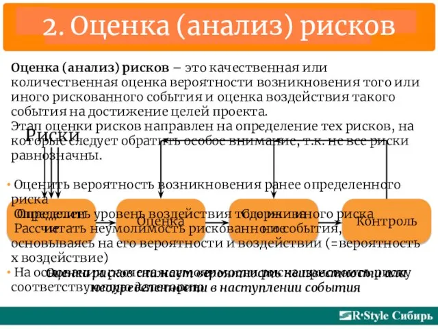 2. Оценка (анализ) рисков Оценка рисков снижает вероятность неизвестности или неопределенности