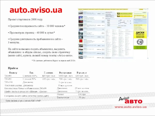 auto.aviso.ua Прайсы Цены указаны в грн. с учетом НДС и НнР