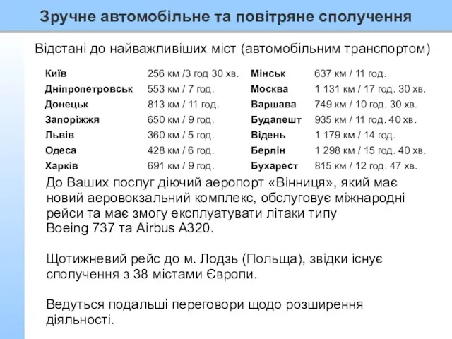 Відстані до найважливіших міст (автомобільним транспортом) До Ваших послуг діючий аеропорт